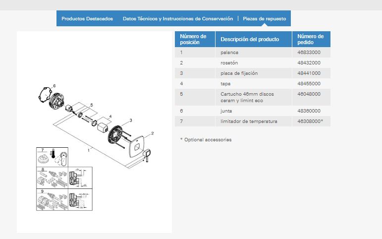 Imagen despiece recambio Grohe griferia