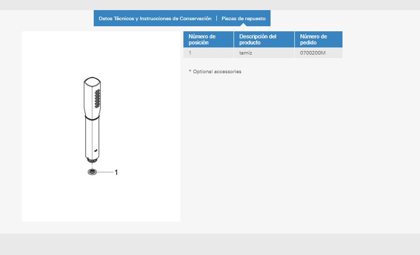 Imagem de uma peça de reposição de torneira Grohe