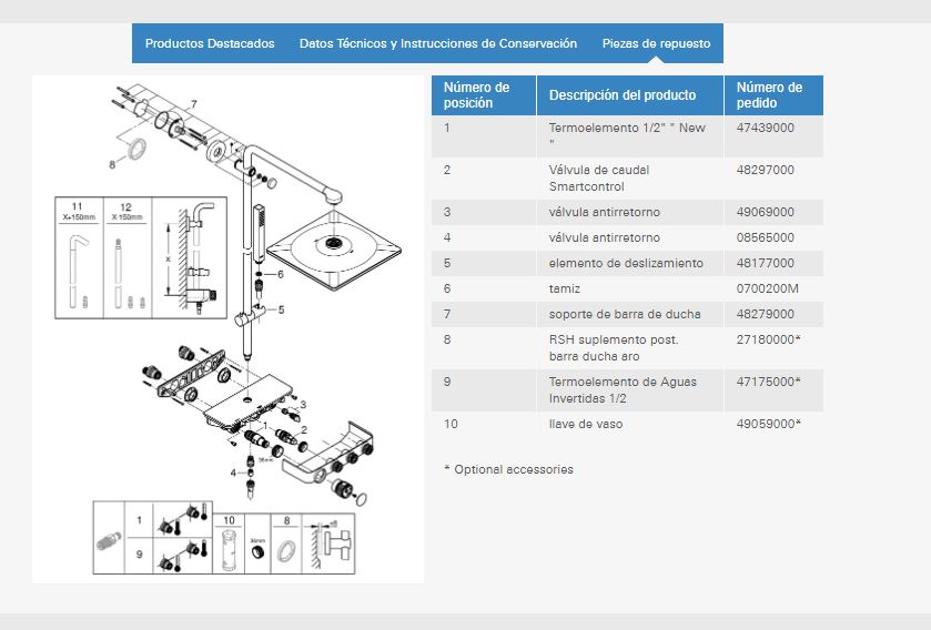 Imagen despiece recambio Grohe griferia