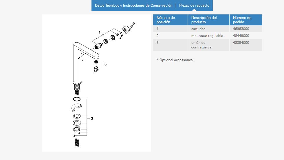 Imagen despiece recambio Grohe griferia