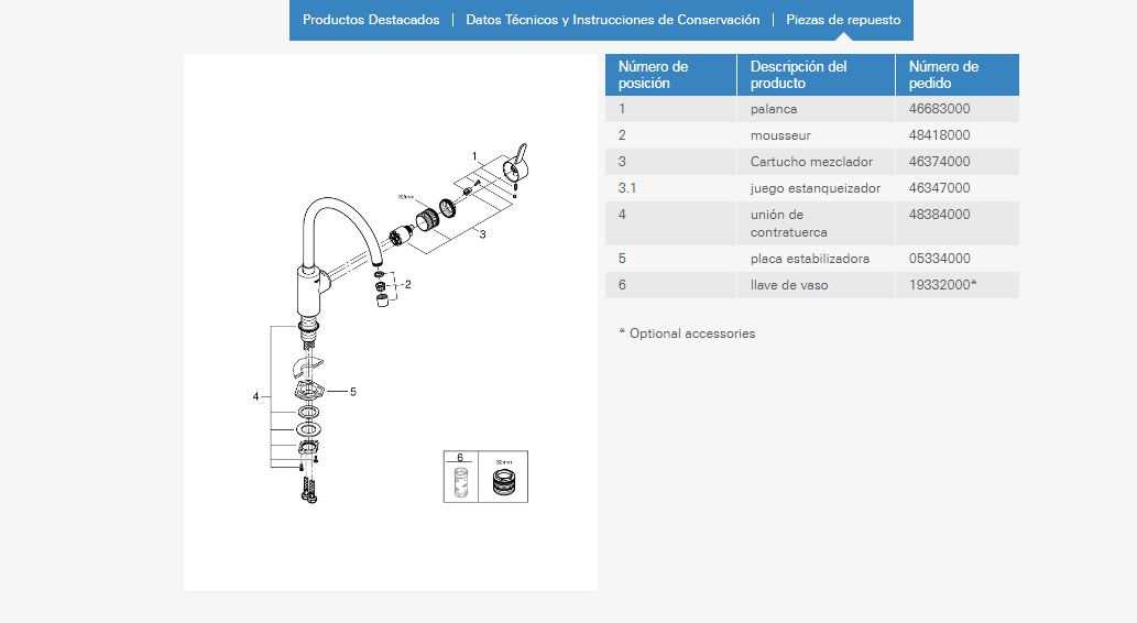 Imagen despiece recambio Grohe griferia