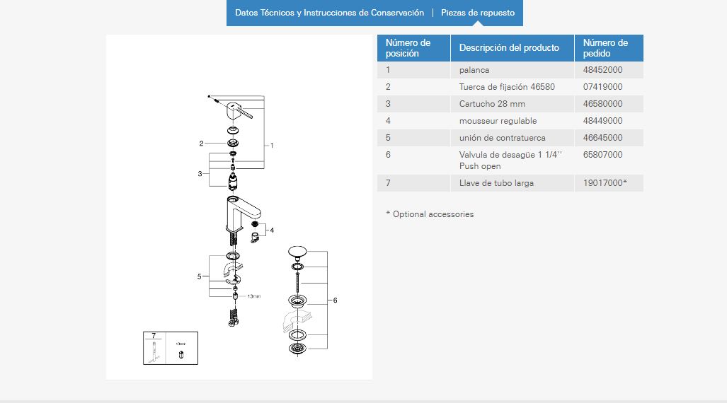 Imagen despiece recambio Grohe griferia