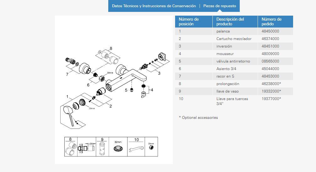 Imagen despiece recambio Grohe griferia
