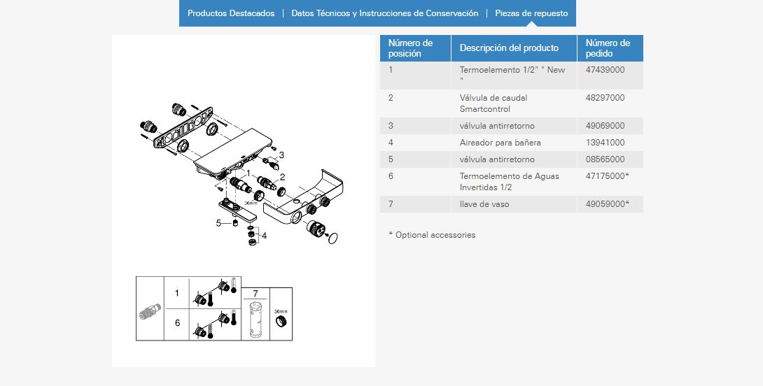Imagem de uma peça de reposição de torneira Grohe