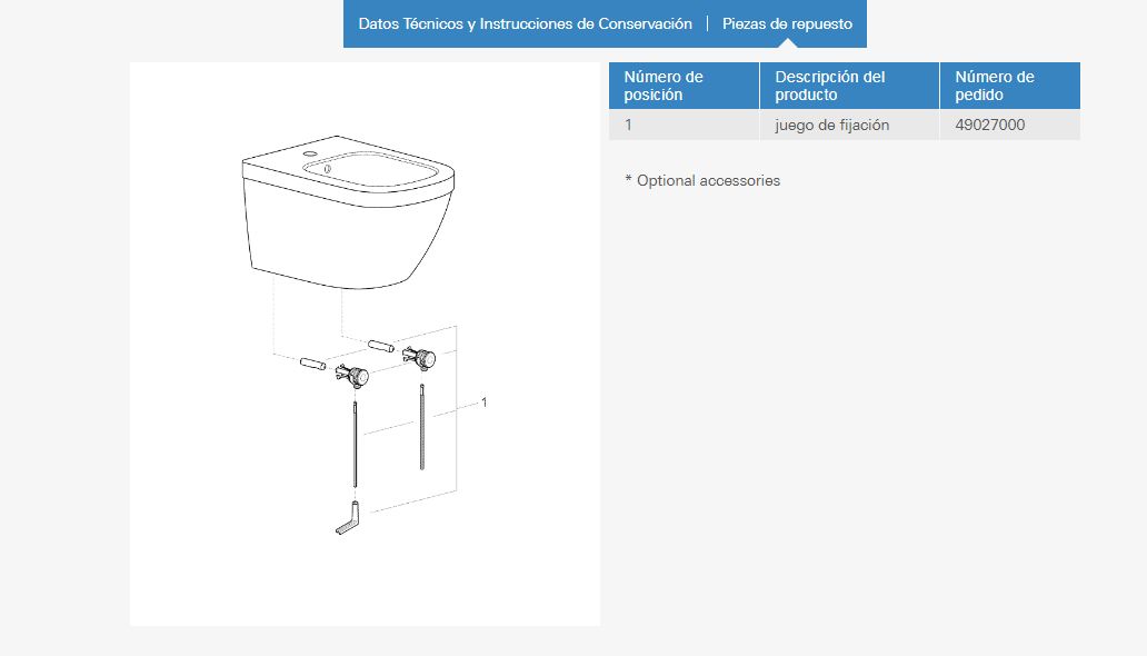 Imagem de uma peça de reposição de torneira Grohe
