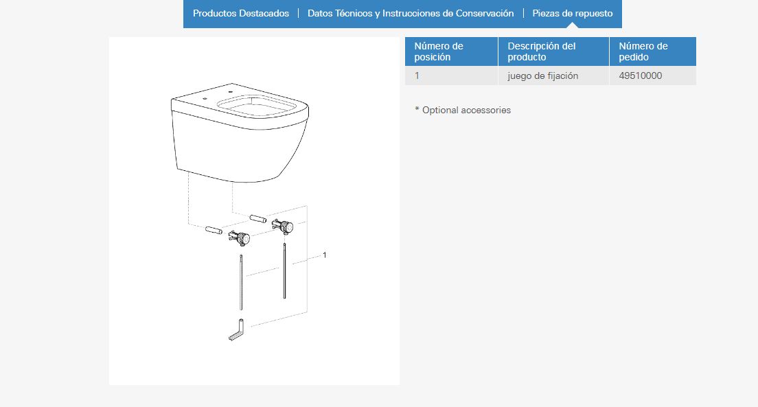 Imagem de uma peça de reposição de torneira Grohe