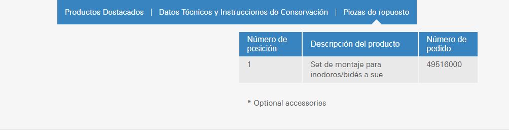 Imagen despiece recambio Grohe griferia
